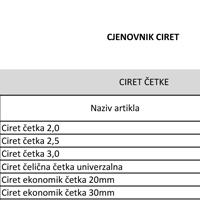 CIRET cjenovnik 2019